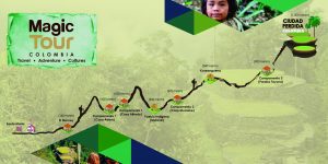 Mapa Ciudad Perdida Colombia
