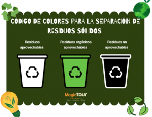 Imagen del blog